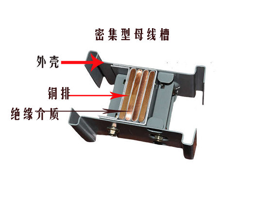 密集型母线槽图片结构